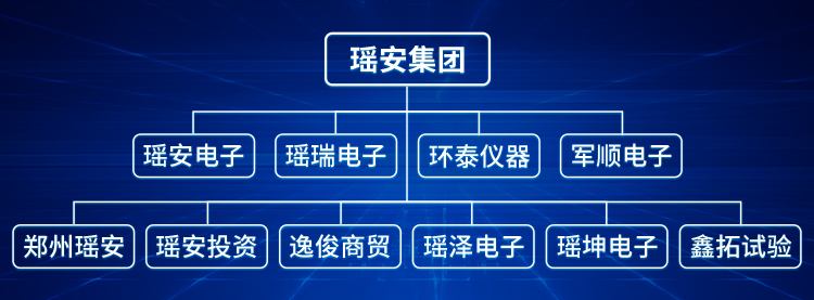 公司架构图-  750.jpg